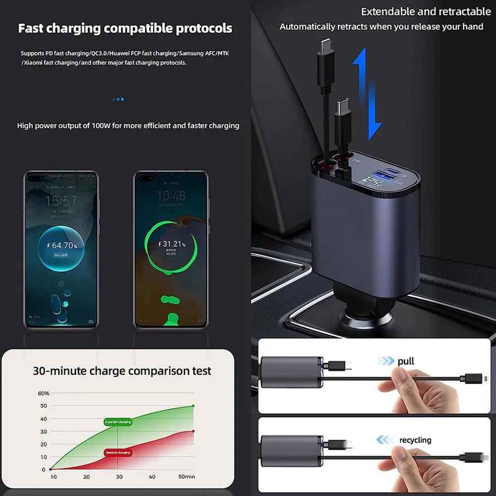 ChargerBuddy™ 4 In 1 Car Charger